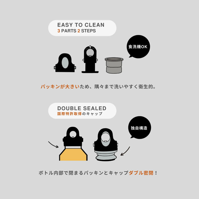 REVOMAX 真空耐熱ボトル【32oz】(シリコンカバー付き)
